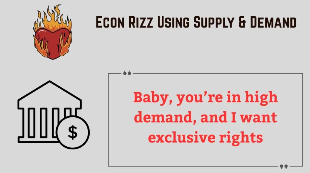 Econ Rizz Using Supply & Demand