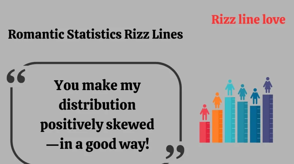 Romantic Statistics Rizz Lines