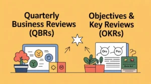 Read more about the article 🚀 QBRs and OKRs: The Complete Guide to Strategic Alignment In 2k25