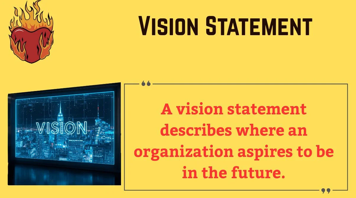 You are currently viewing 🌟 Crafting a Powerful Vision Statement: The Complete Guide In 2k25